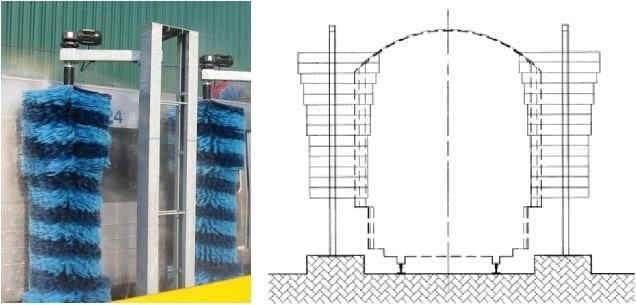 мойка подвижного состава
